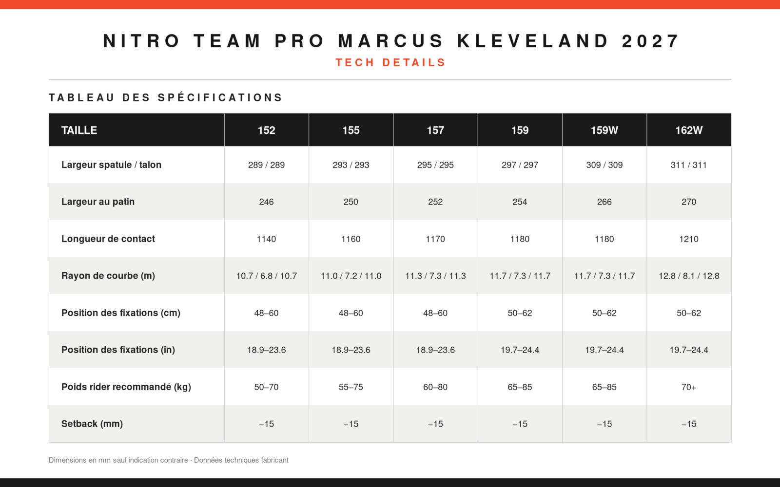 NITRO TEAM PRO